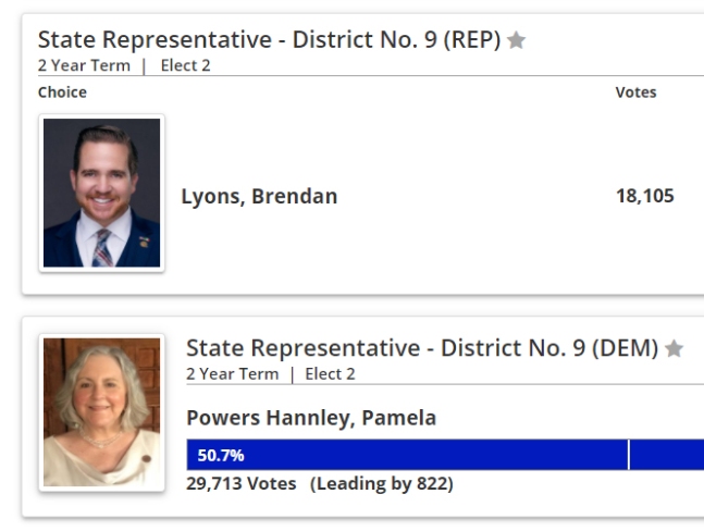 Powers Hannley Beats Lyons
