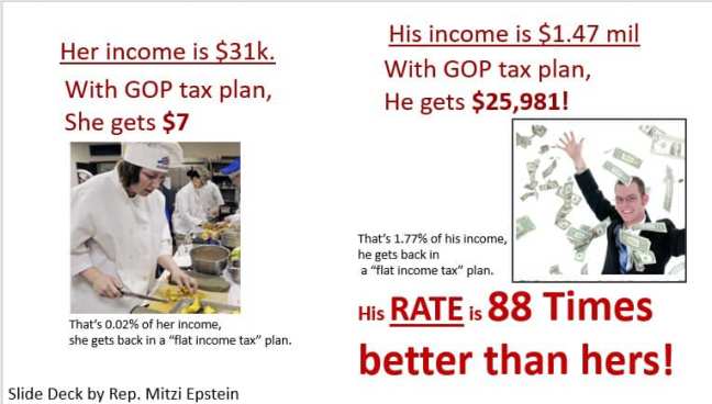 flat tax