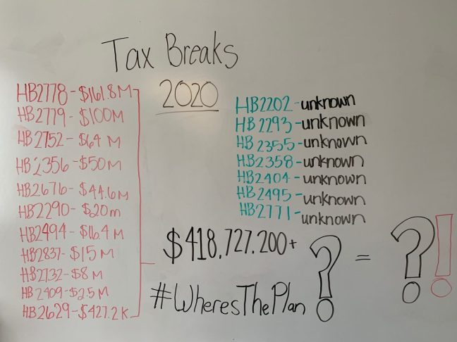AZ Tax Breaks